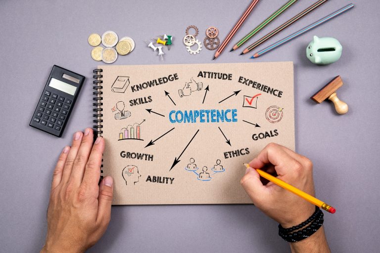 bilan de compétences